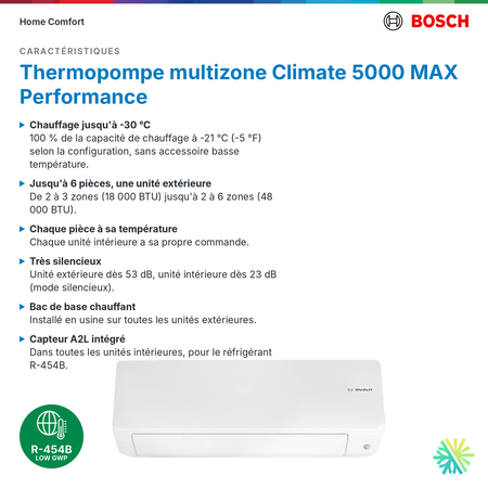Bosch thermopompe multizone Climate 5000 MAX Performance : caractéristiques