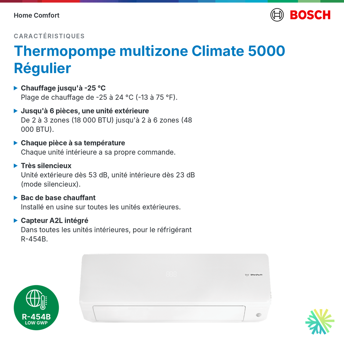 Bosch thermopompe multizone Climate 5000 Régulier : caractéristiques