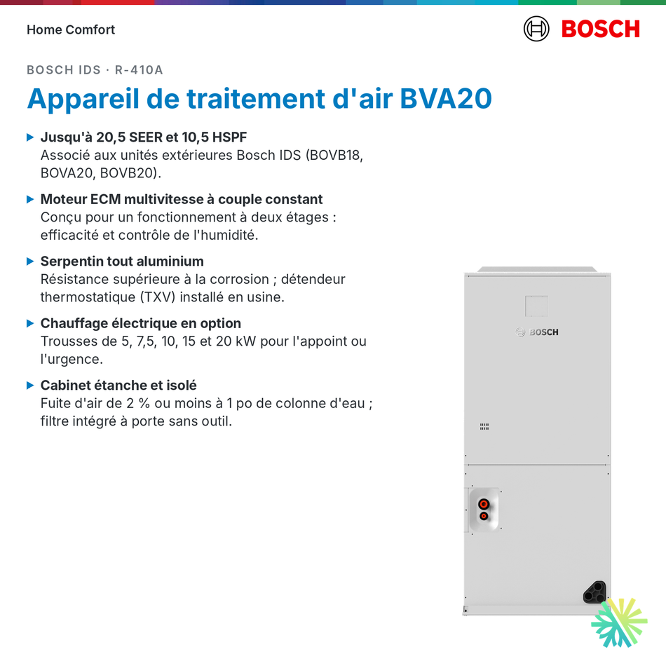 Appareil de traitement d'air Bosch BVA20, caractéristiques