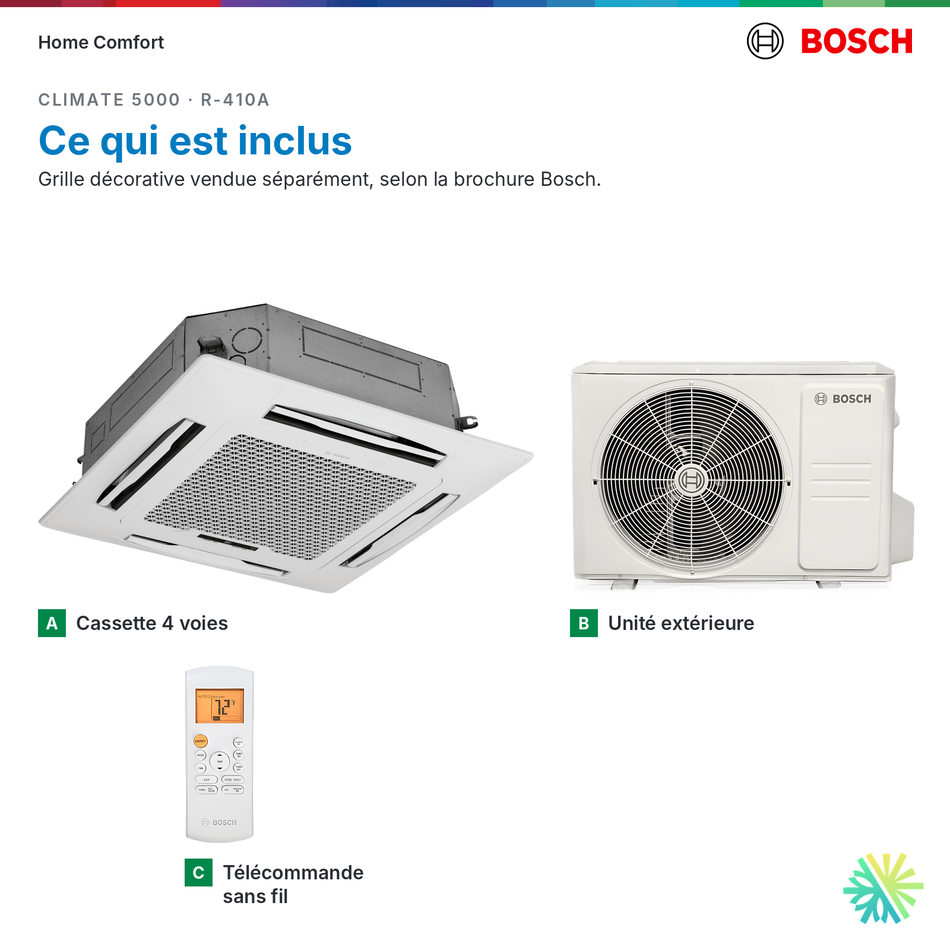 Bosch Climate 5000 R-410A, cassette ce qui est inclus