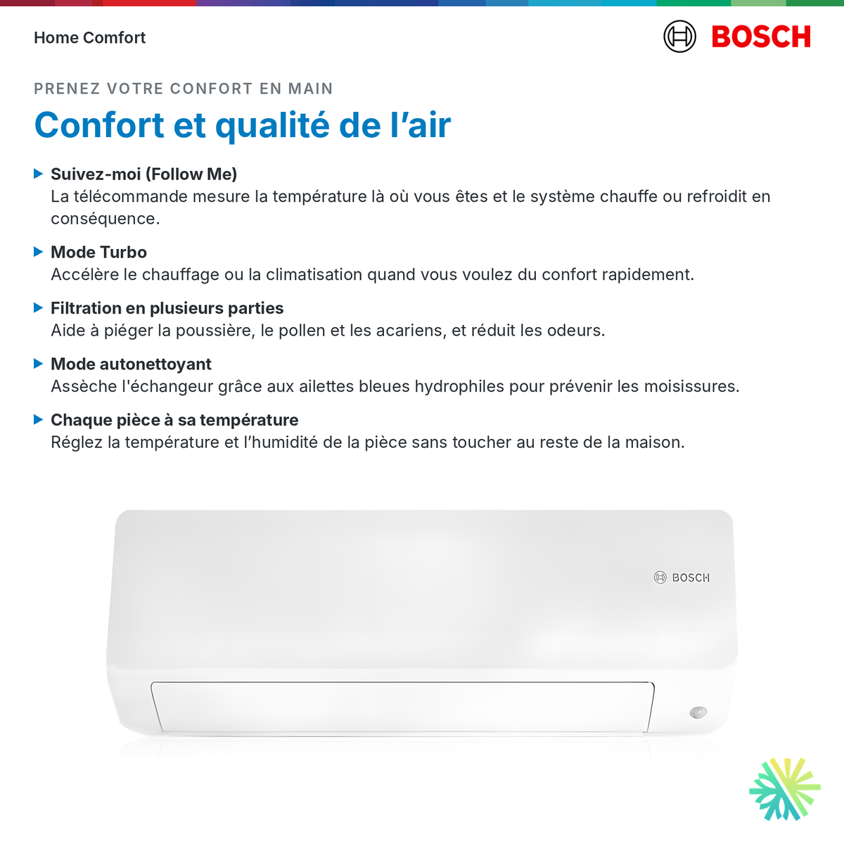 Bosch Climate 5000 R-410A, confort et qualité de l’air, multizone