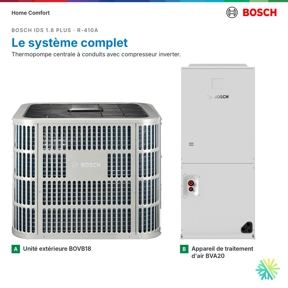 Bosch IDS 1.8 Plus R-410A, système thermopompe et appareil de traitement d'air