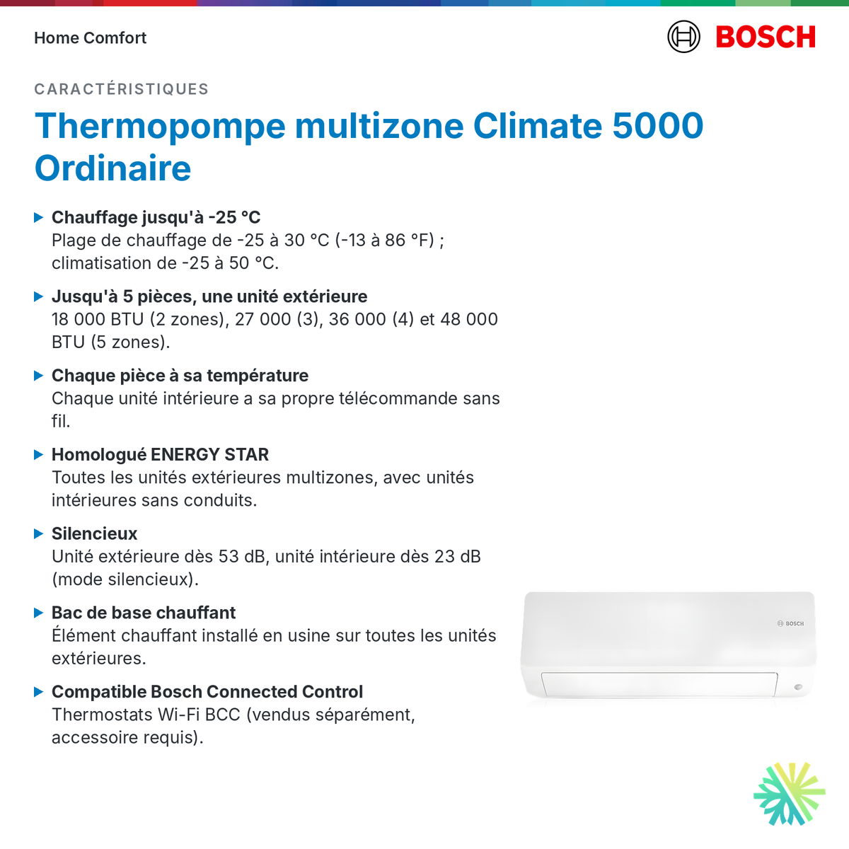 Bosch Climate 5000 R-410A, multizone Ordinaire caractéristiques