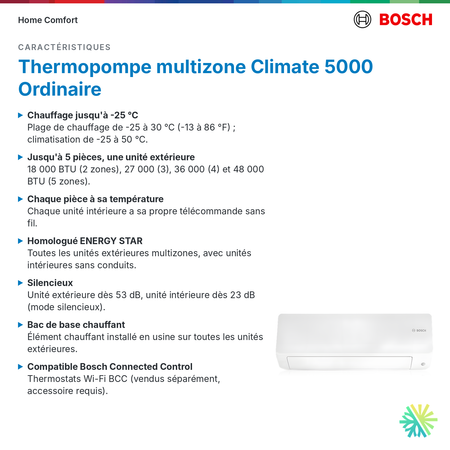 Bosch Climate 5000 R-410A, multizone Ordinaire caractéristiques