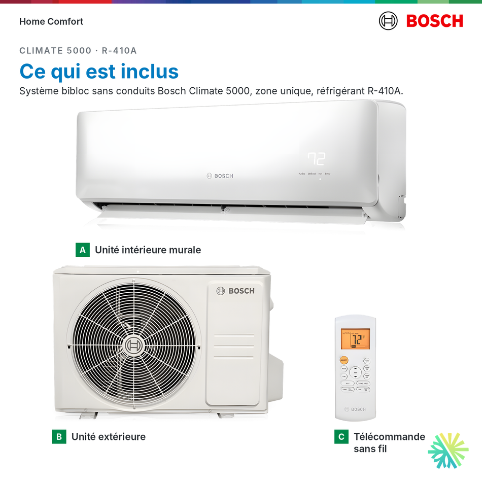 Bosch Climate 5000 R-410A, murale Ordinaire ce qui est inclus