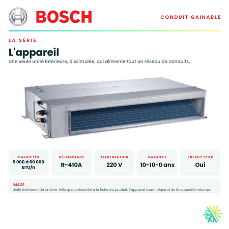 Unité intérieure de la série et ses caractéristiques principales — capacités offertes, réfrigérant, alimentation et garantie · Système Gainable BOSCH 9 000 BTU · AirGreen, Montréal, Laval, Longueuil, Rive-Sud et Rive-Nord