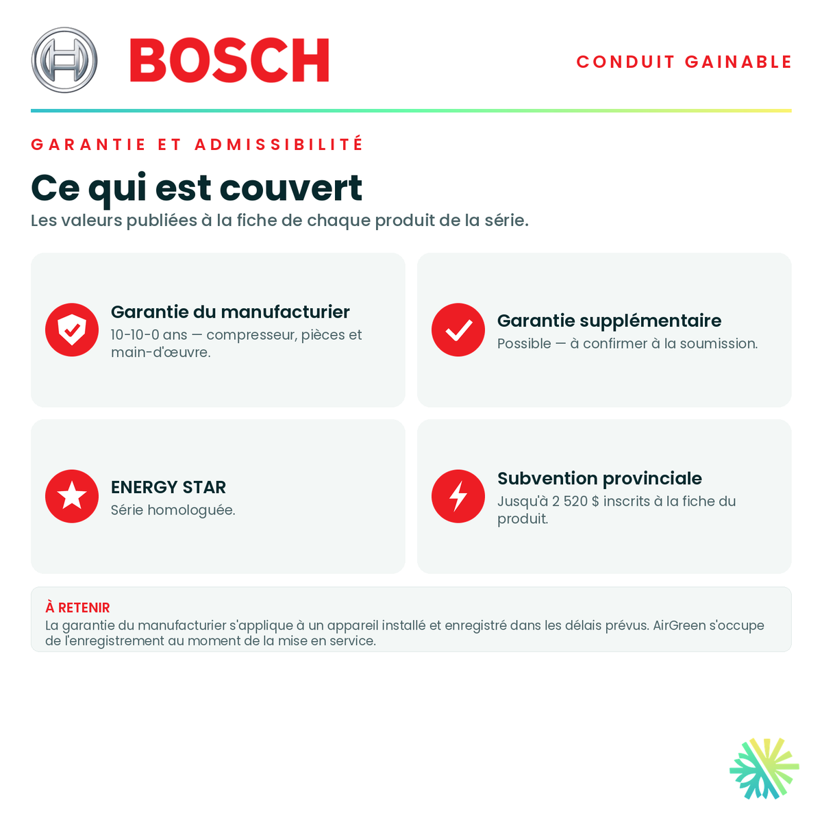 Garantie du manufacturier, garantie supplémentaire, homologation ENERGY STAR et admissibilité de la série · Système Gainable BOSCH 48 000 BTU · AirGreen, Montréal, Laval, Longueuil, Rive-Sud et Rive-Nord