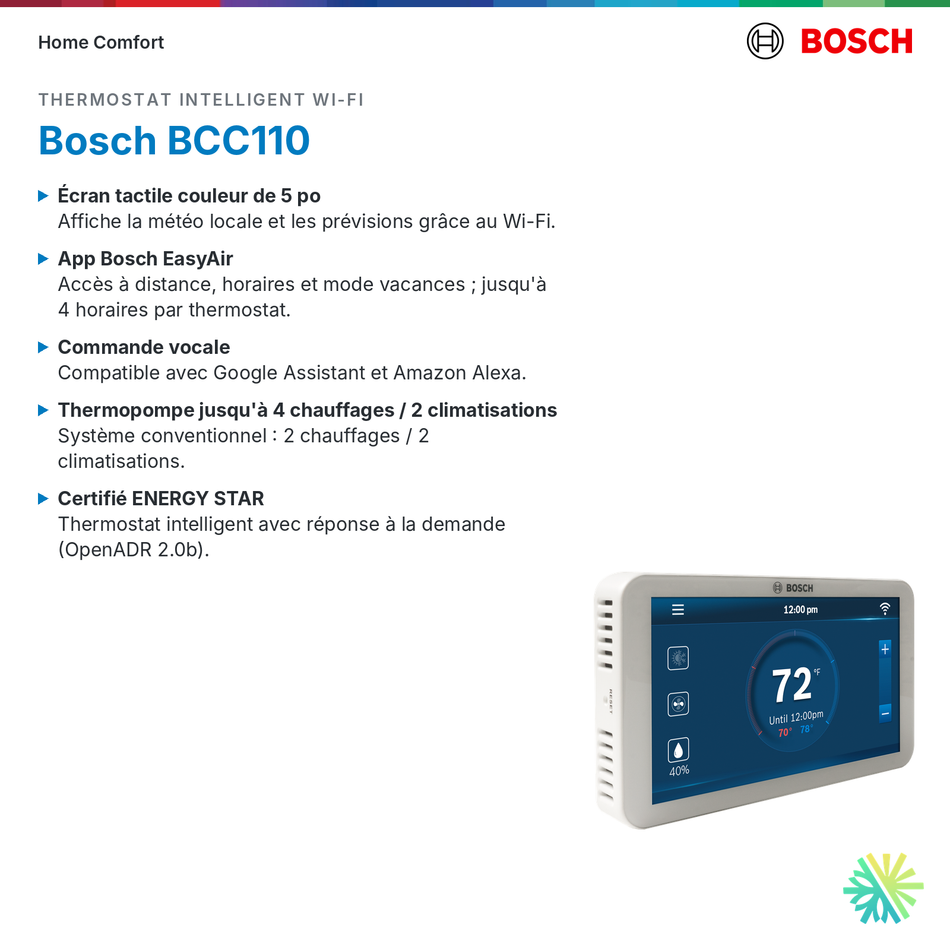 Thermostat intelligent Bosch BCC110, caractéristiques