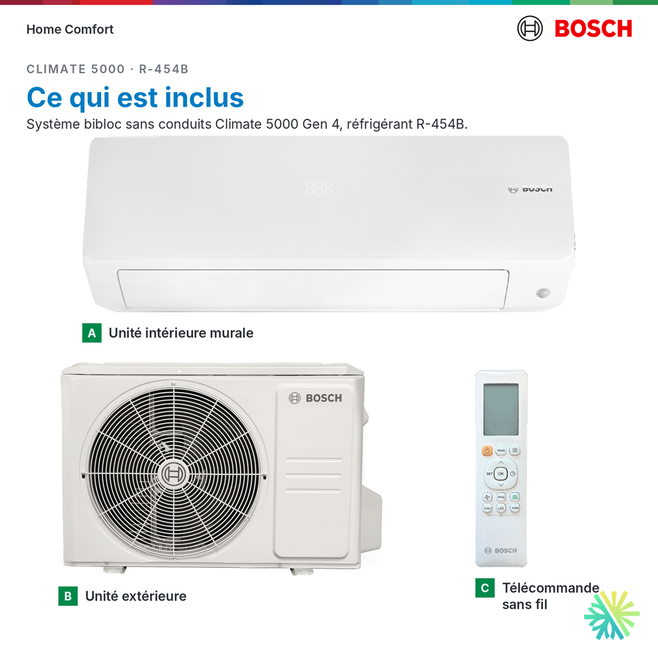 Bosch thermopompe murale Climate 5000 MAX Performance : ce qui est inclus