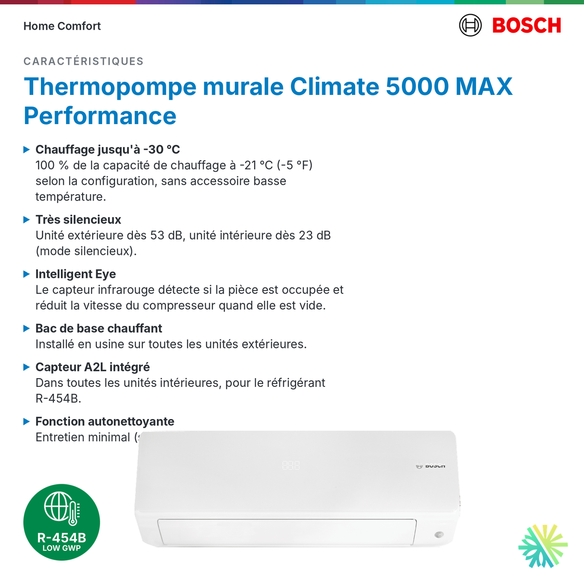 Bosch thermopompe murale Climate 5000 MAX Performance : caractéristiques