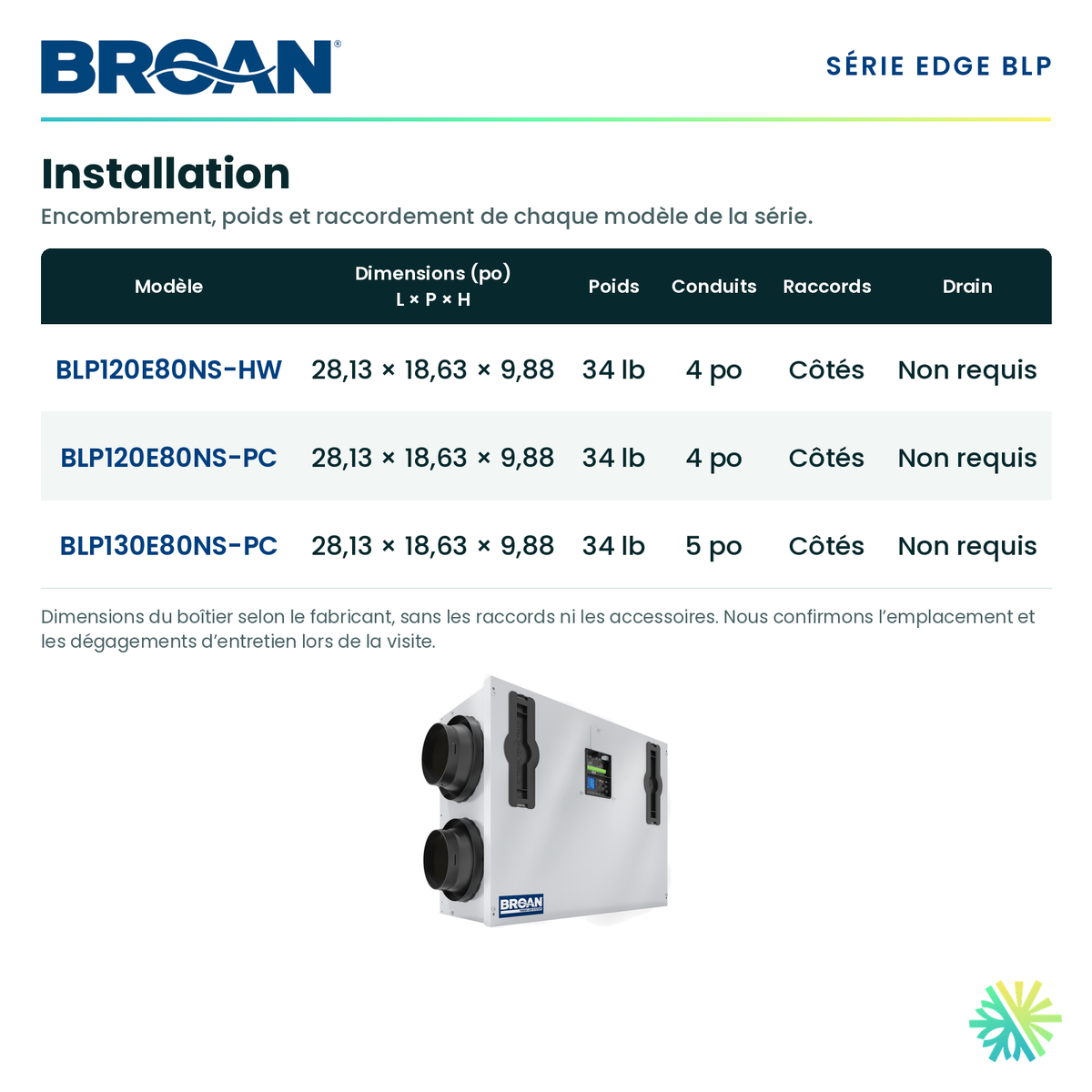 Broan BLP120E80NS-HW — dimensions et installation