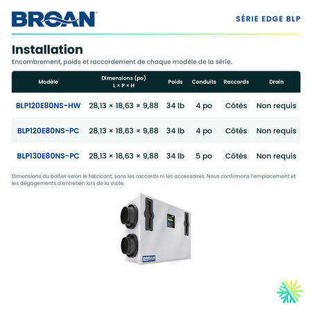 Broan BLP120E80NS-HW — dimensions et installation