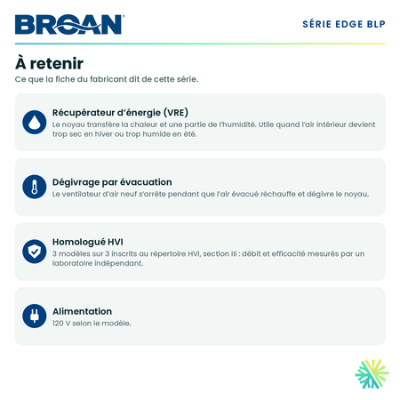 Broan BLP120E80NS-PC — points forts de la série