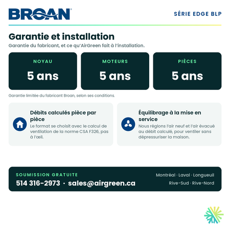 Broan BLP120E80NS-HW — garantie du fabricant et installation AirGreen