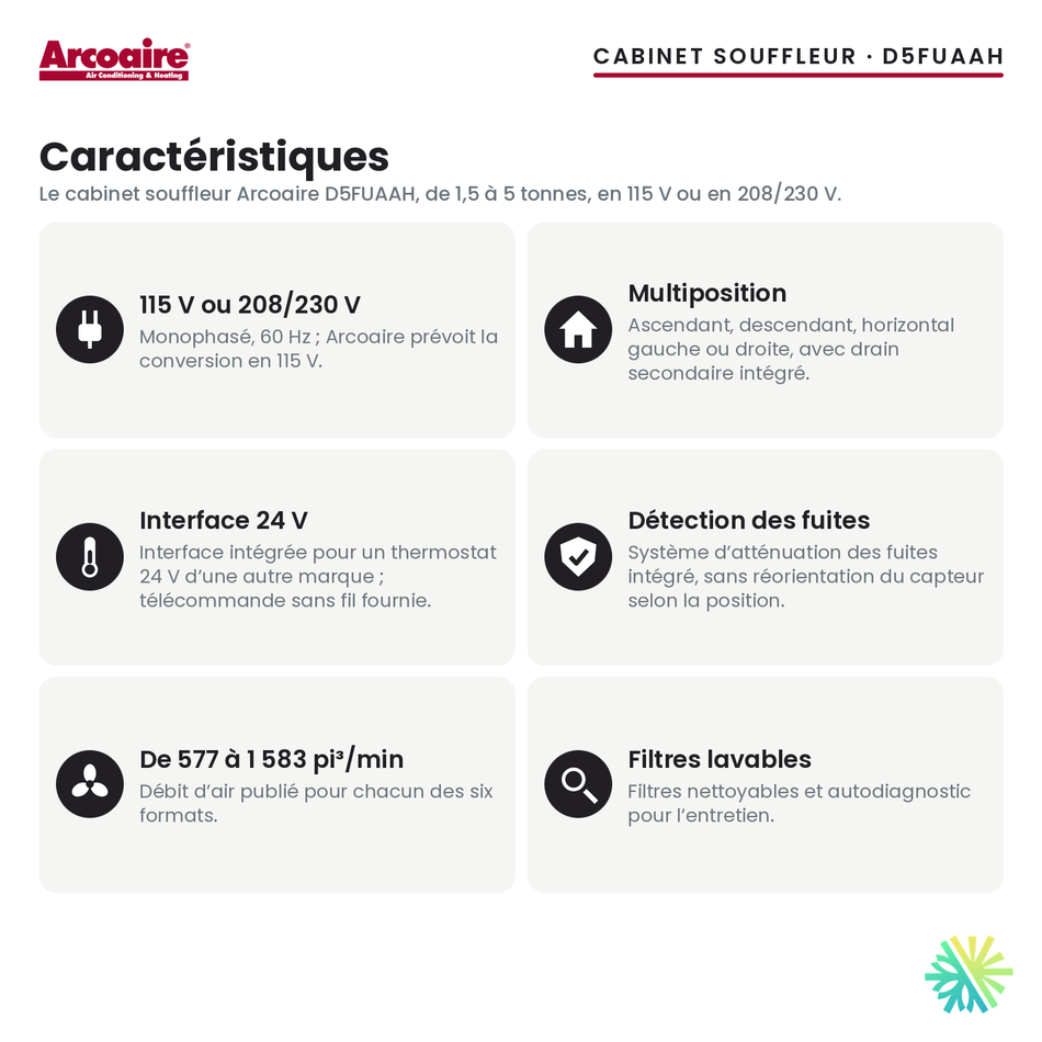 Cabinet souffleur Arcoaire D5FUAAH — caractéristiques de la série