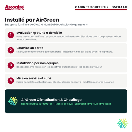 Cabinet souffleur Arcoaire D5FUAAH — installation par AirGreen