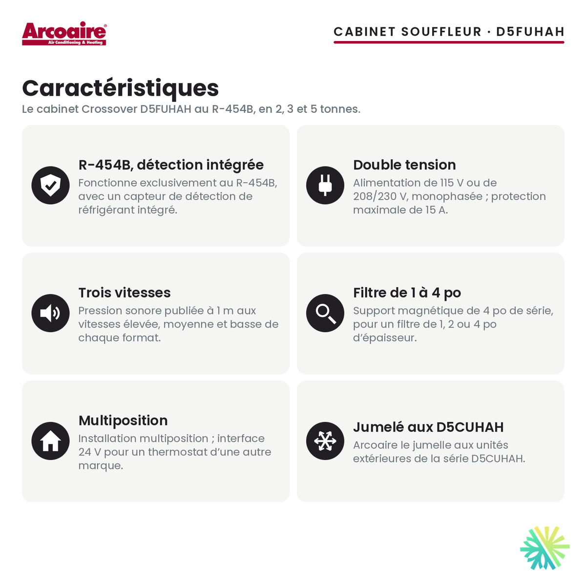 Cabinet souffleur Arcoaire D5FUHAH — caractéristiques de la série