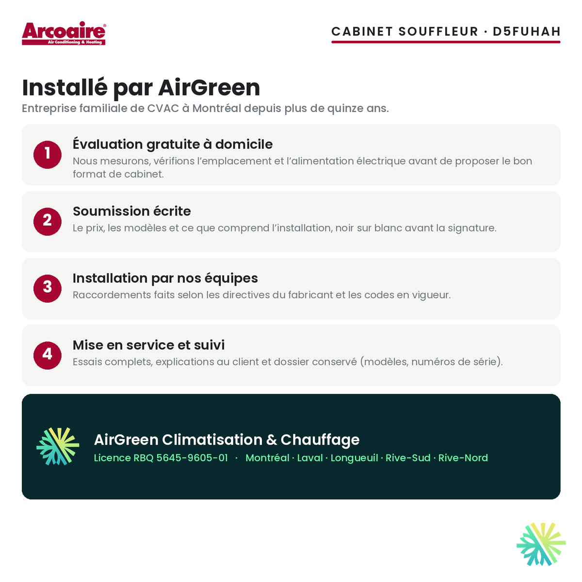 Cabinet souffleur Arcoaire D5FUHAH — installation par AirGreen