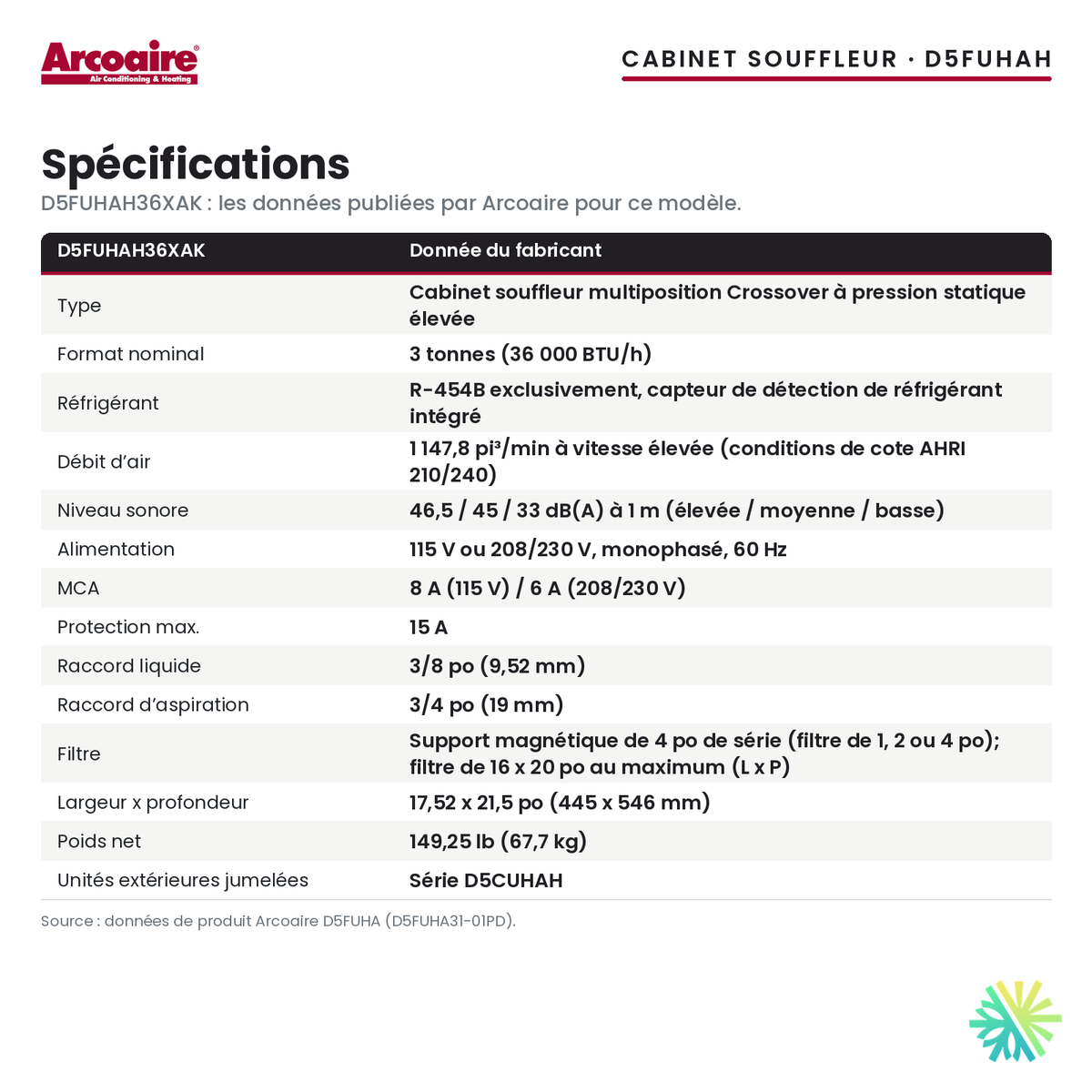 Spécifications du cabinet souffleur Arcoaire D5FUHAH36XAK (3 t)