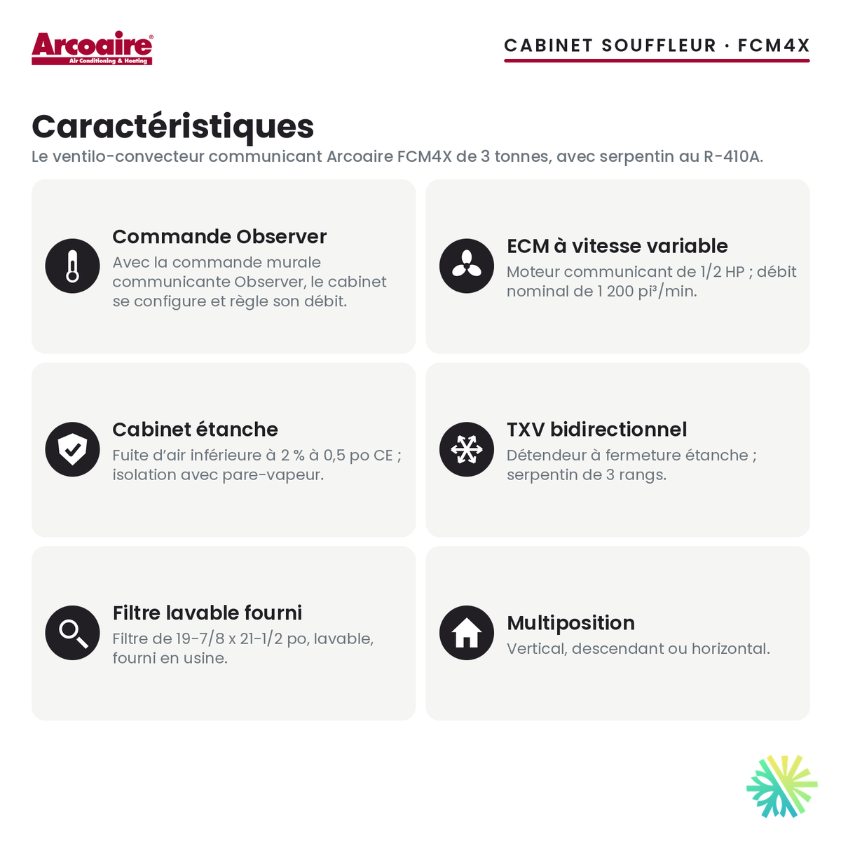 Cabinet souffleur Arcoaire FCM4X — caractéristiques de la série