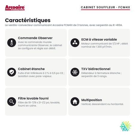 Cabinet souffleur Arcoaire FCM4X — caractéristiques de la série
