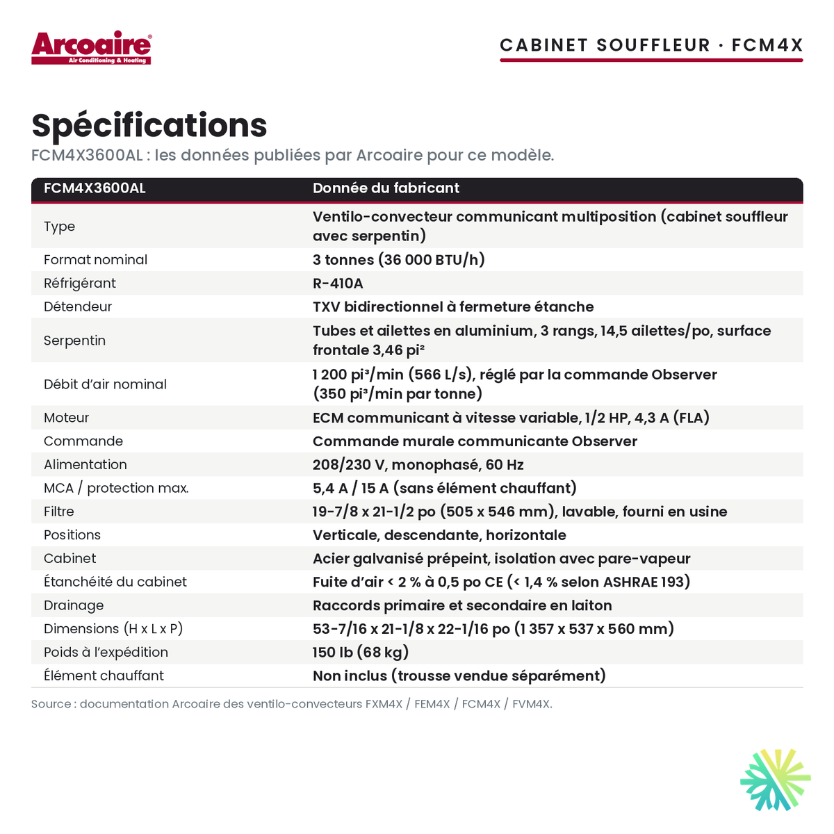 Spécifications du cabinet souffleur Arcoaire FCM4X3600AL (3 t)