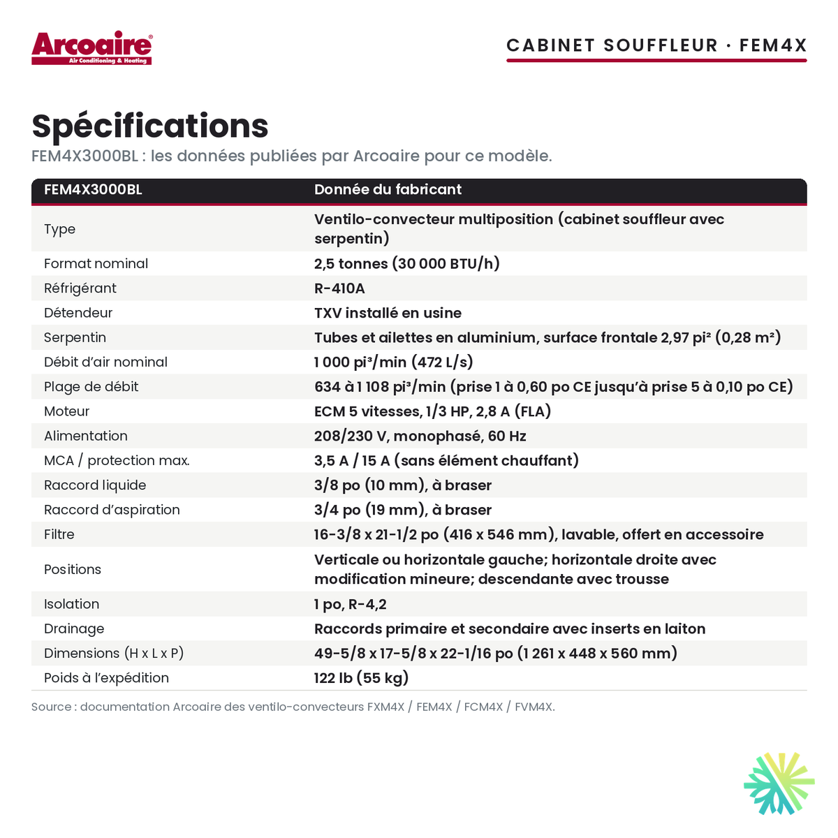 Spécifications du cabinet souffleur Arcoaire FEM4X3000BL (2,5 t)