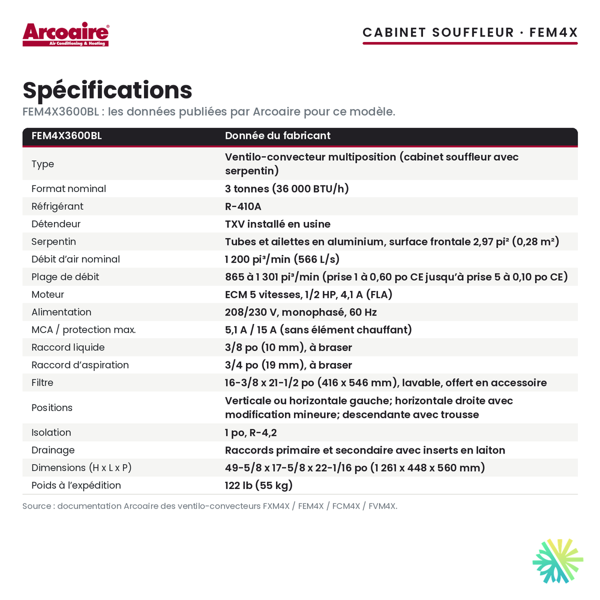 Spécifications du cabinet souffleur Arcoaire FEM4X3600BL (3 t)