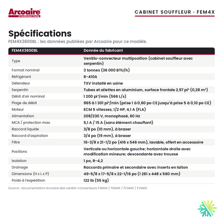 Spécifications du cabinet souffleur Arcoaire FEM4X3600BL (3 t)