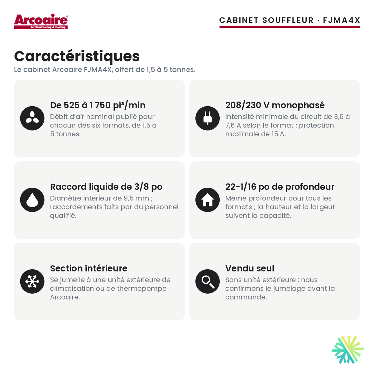 Cabinet souffleur Arcoaire FJMA4X — caractéristiques de la série
