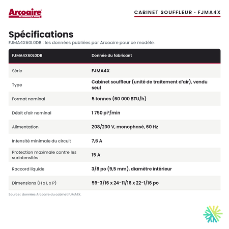 Spécifications du cabinet souffleur Arcoaire FJMA4X60L0DB (5 t)