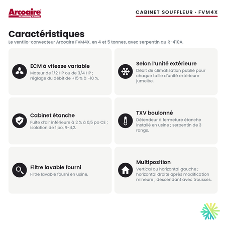 Cabinet souffleur Arcoaire FVM4X — caractéristiques de la série