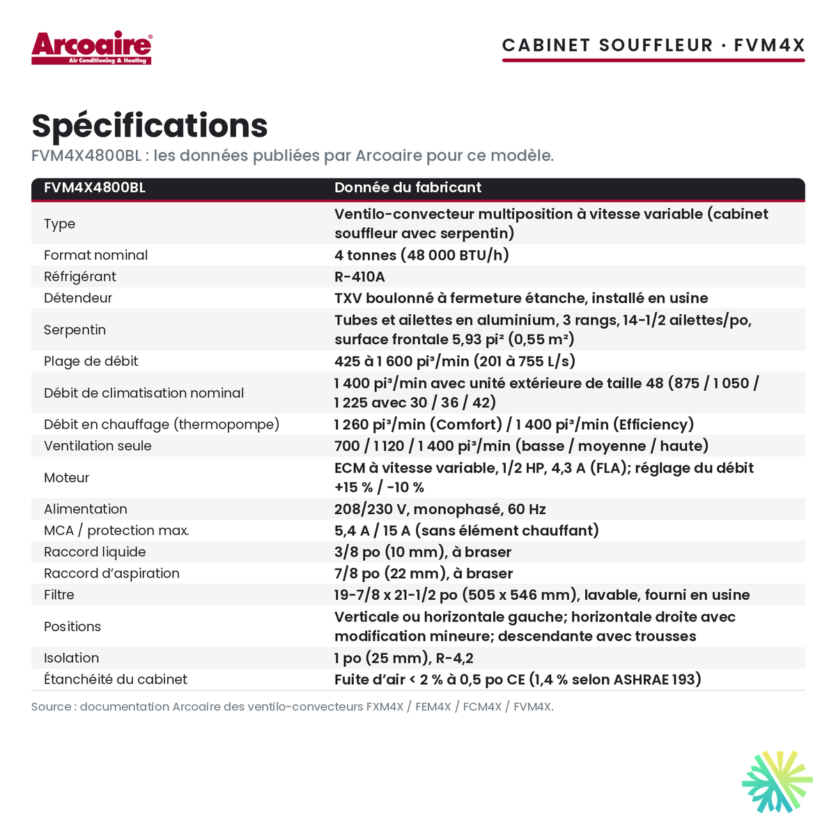 Spécifications du cabinet souffleur Arcoaire FVM4X4800BL (4 t)