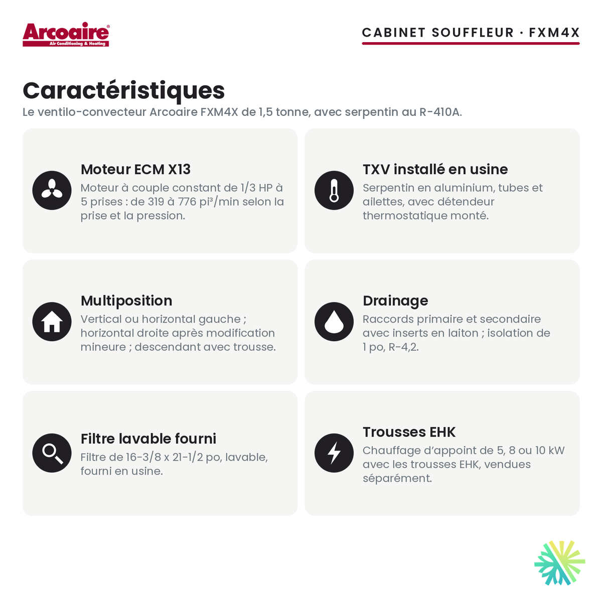 Cabinet souffleur Arcoaire FXM4X — caractéristiques de la série