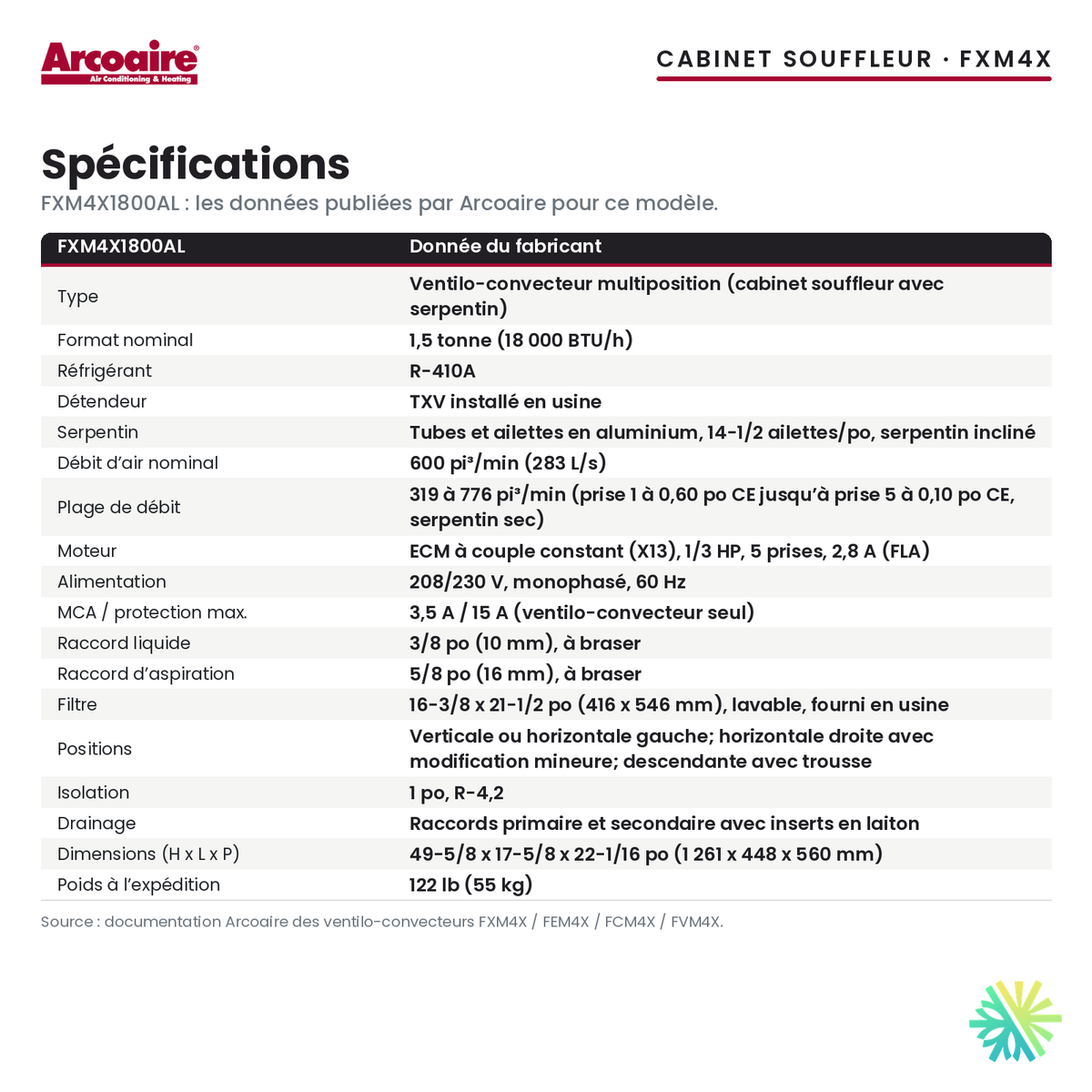 Spécifications du cabinet souffleur Arcoaire FXM4X1800AL (1,5 t)