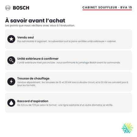 Cabinet souffleur Bosch BVA 15 — à savoir avant l’achat