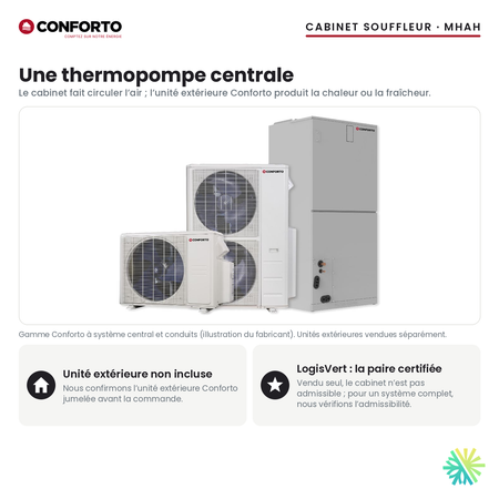 Cabinet souffleur Conforto MHAH — le cabinet dans une thermopompe centrale