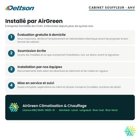 Cabinet souffleur Dettson AHV — installation par AirGreen