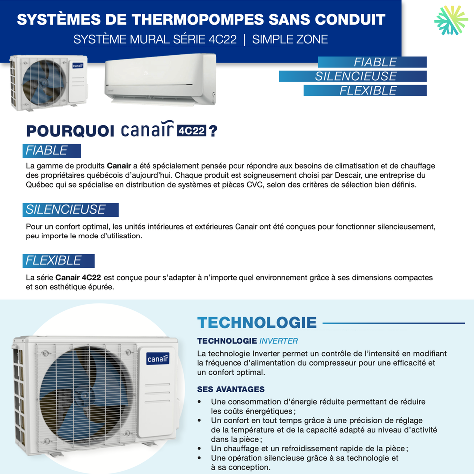 Thermopompe Murale CANAIR 4C22 | 9 000 BTU - R454B - 115V | Montréal