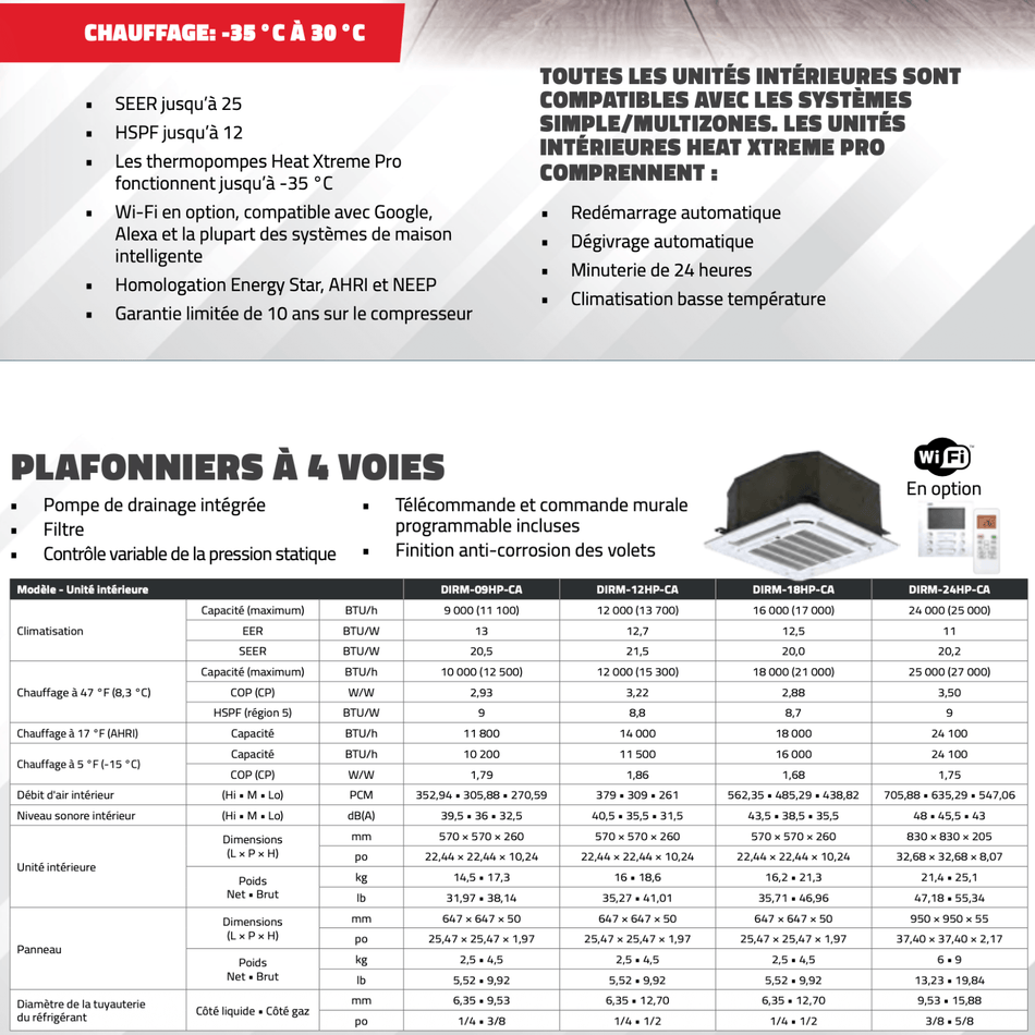Cassette de Plafond DIRECT AIR Heat Xtreme Pro -35°C | 18000 BTU