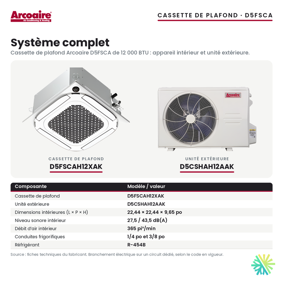 Cassette de plafond Arcoaire D5FSCA 12 000 BTU : appareil intérieur D5FSCAH12XAK et unité extérieure D5CSHAH12AAK