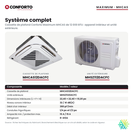 Cassette de plafond Conforto Maximum MHCAS 12 000 BTU : appareil intérieur MHCAS12DACFC et unité extérieure MHSZ112DACFC