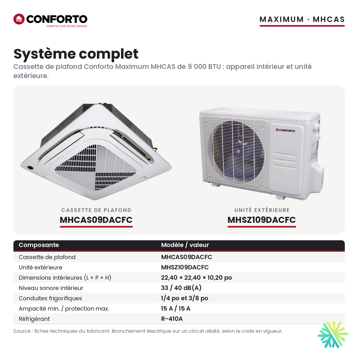 Cassette de plafond Conforto Maximum MHCAS 9 000 BTU : appareil intérieur MHCAS09DACFC et unité extérieure MHSZ109DACFC