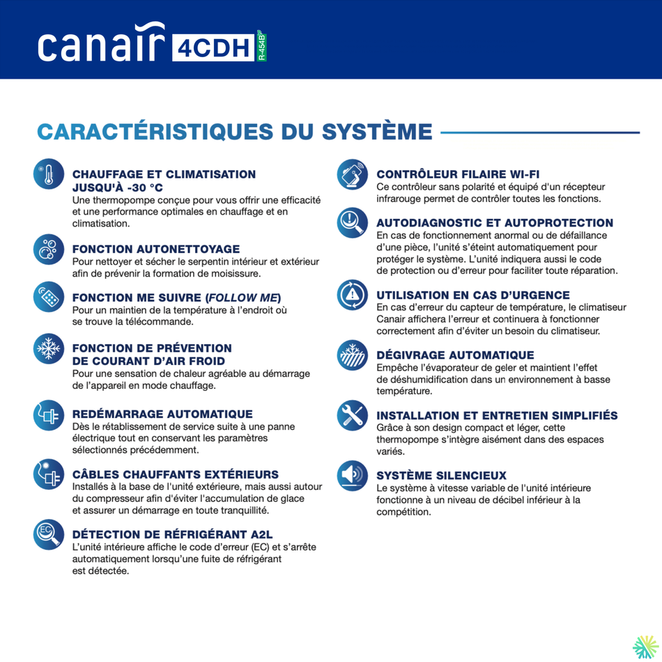 CANAIR 4CDH R-454B Electric Furnace | 3 Tons