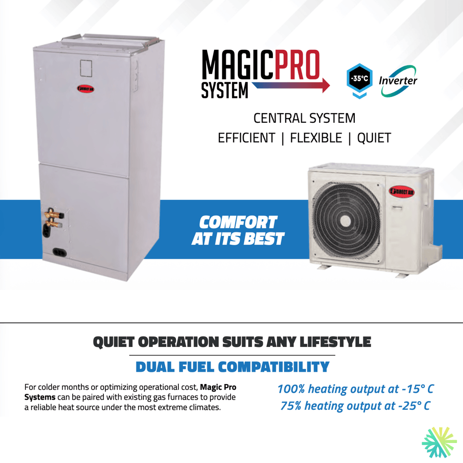Air Handler DIRECT AIR MAGIC PRO | 3 Tonnes