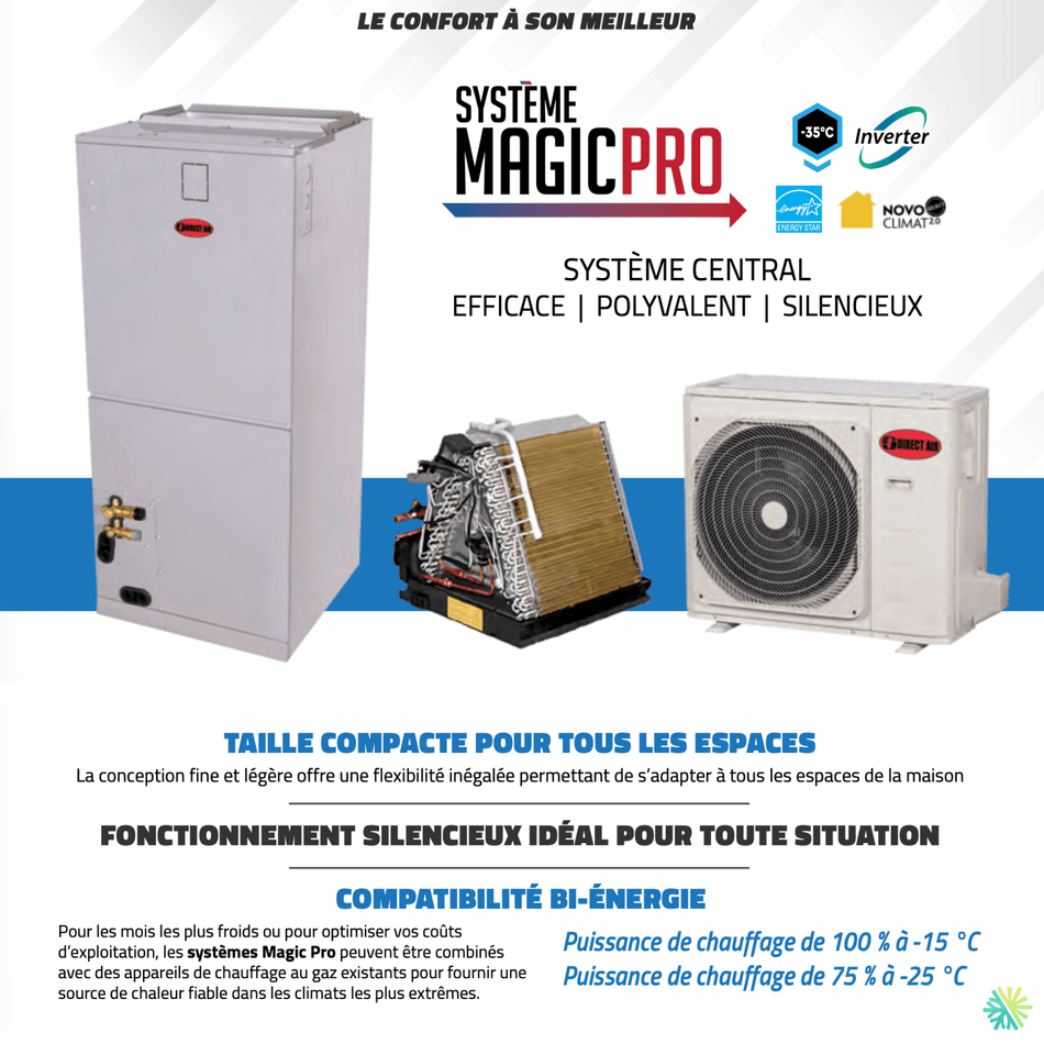 Thermopompe Centrale DIRECT AIR MAGIC PRO | 5 Tonnes