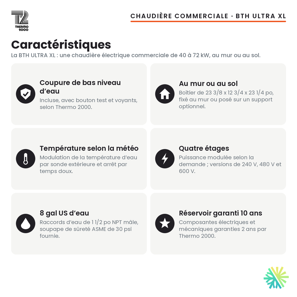 Caractéristiques de la chaudière électrique commerciale Thermo 2000 BTH ULTRA XL