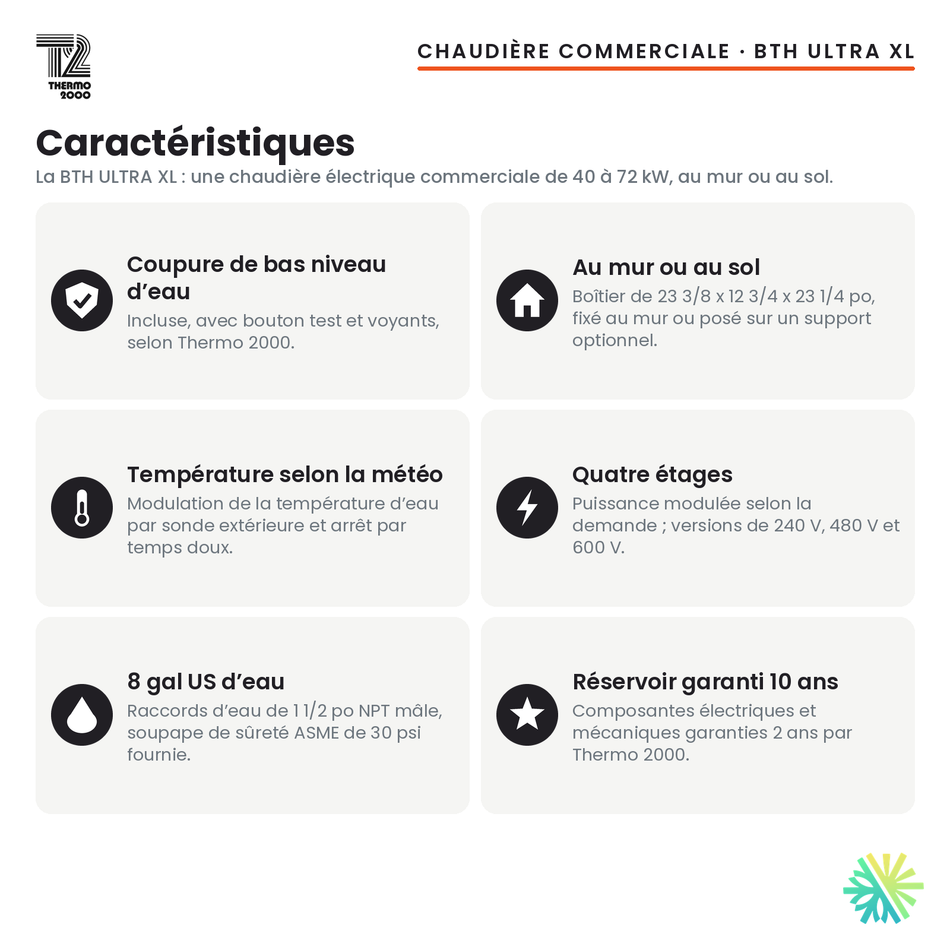 Caractéristiques de la chaudière électrique commerciale Thermo 2000 BTH ULTRA XL