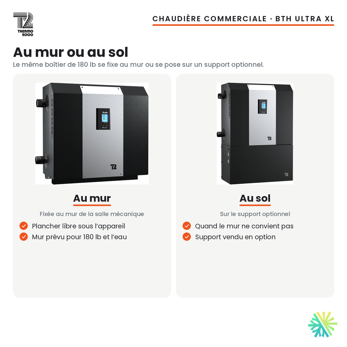 Chaudière électrique commerciale Thermo 2000 BTH ULTRA XL au mur ou au sol