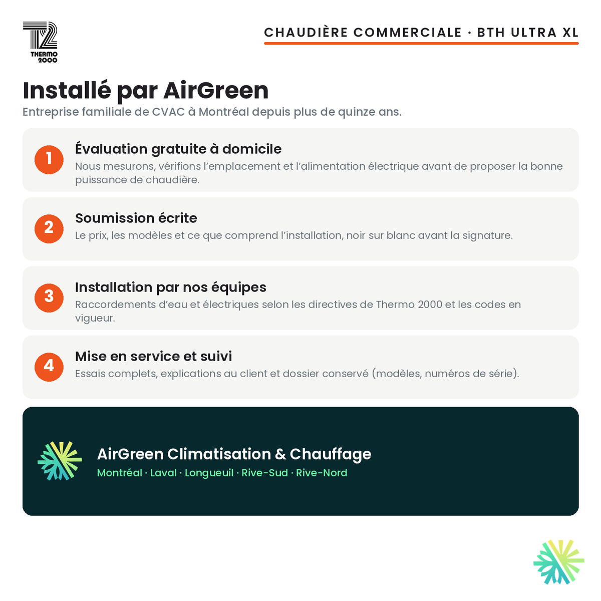 Installation de la chaudière électrique commerciale Thermo 2000 BTH ULTRA XL par AirGreen